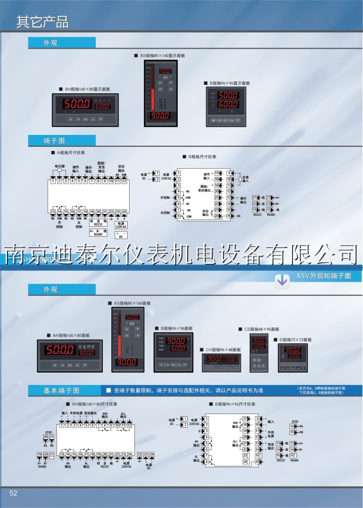 XSV容量显示仪
