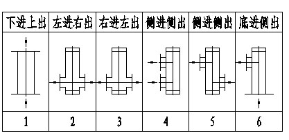金属管浮子流量计