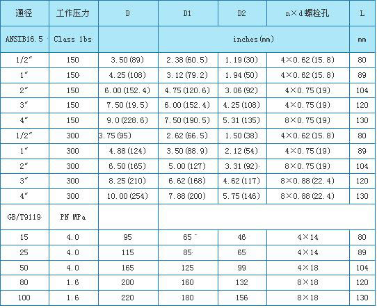 金属管浮子流量计