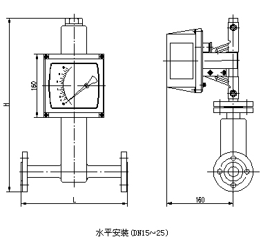 金属管浮子流量计