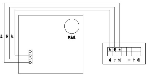 金属管浮子流量计